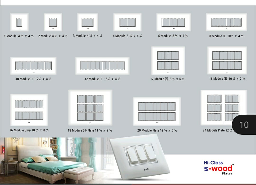 hi-fi-modular-switch-plates-sw-06-pack-of-10-set-of-10-udaan-b2b