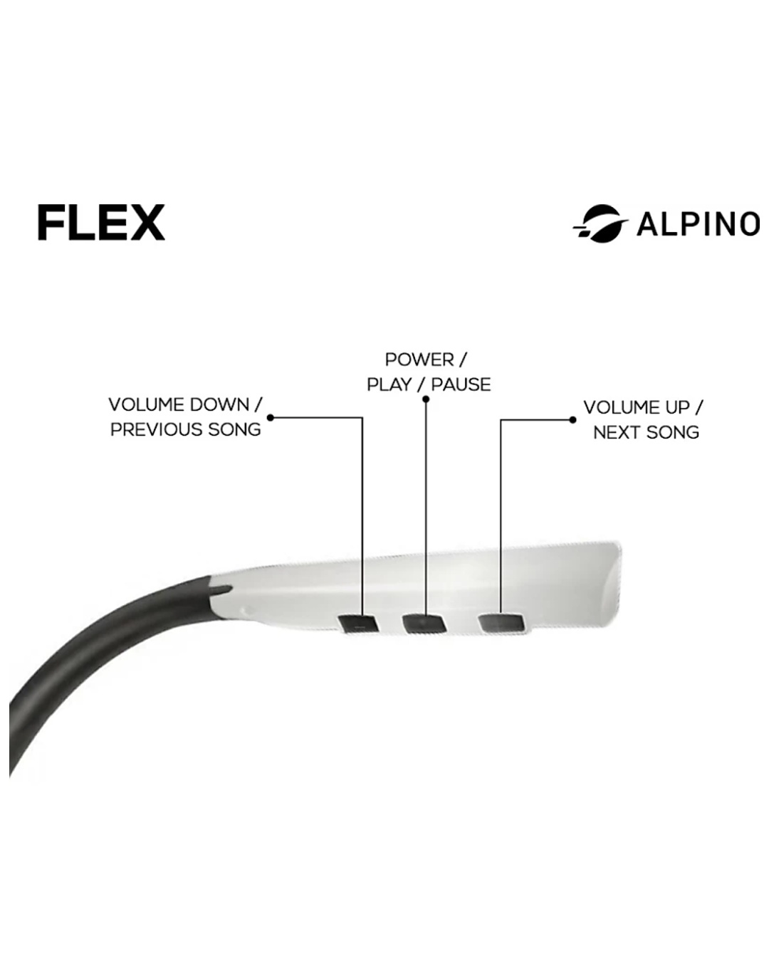 alpino 501ap flex